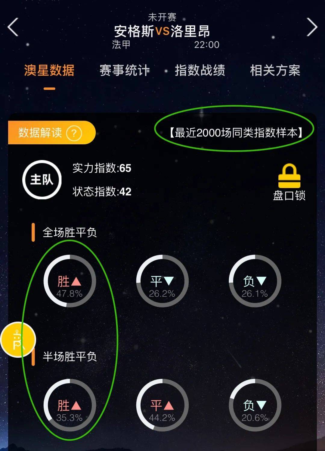 观赛体验